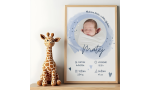 Fotografija plavi dizajn - personalizirani okvir za rođenje djeteta