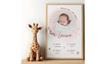 Fotografija rozi dizajn - personalizirani okvir za rođenje djeteta